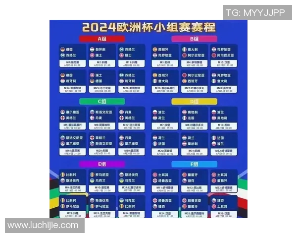 2024欧洲杯赛赛程全解析及各队晋级路径详解